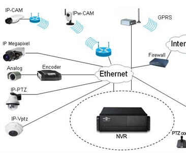 VKSND và TAND phối hợp triển khai nối mạng trực tuyến các phiên tòa từ phòng...